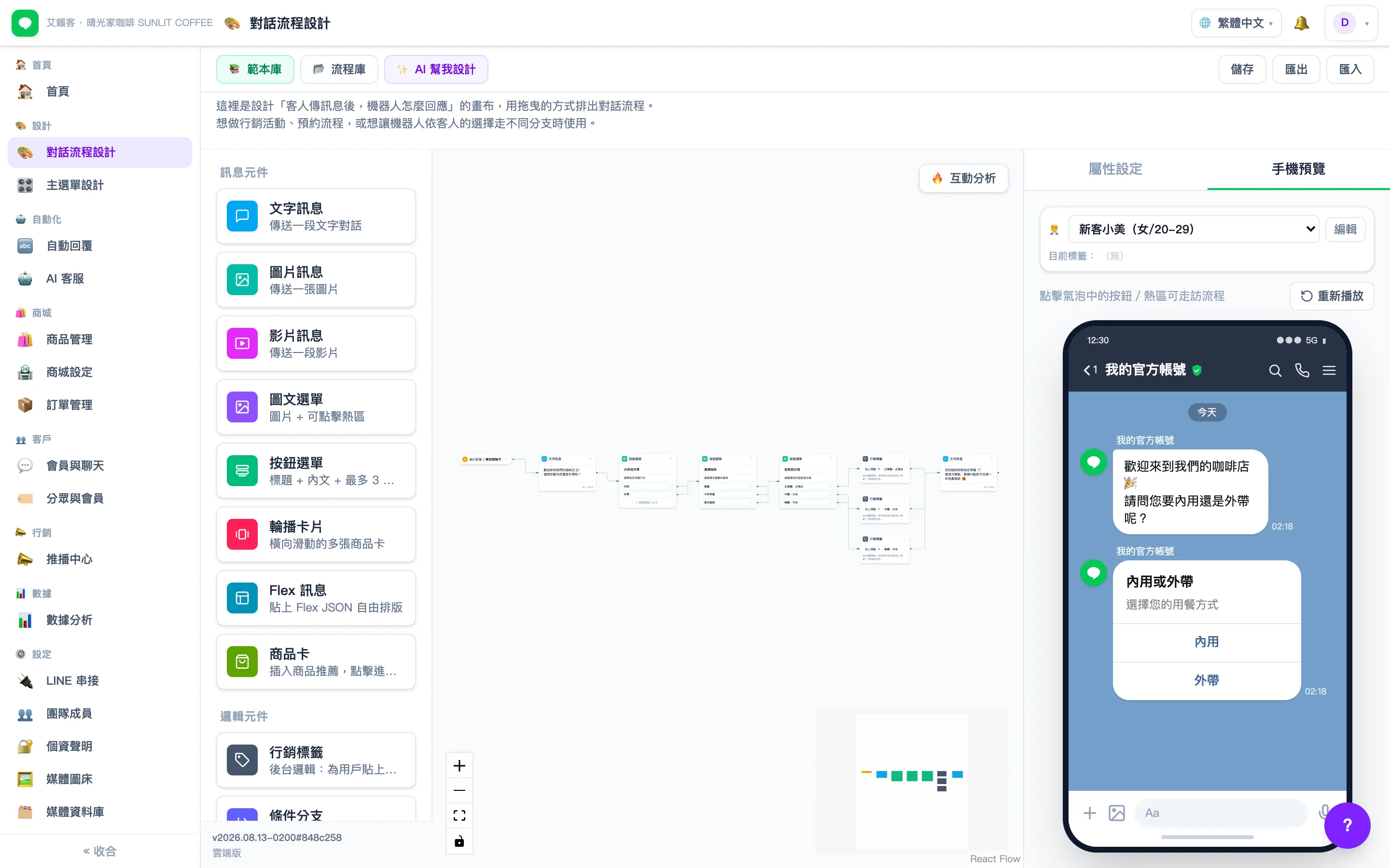 流程設計器右側的手機預覽，模擬 LINE 聊天室顯示歡迎訊息與內用／外帶按鈕選單