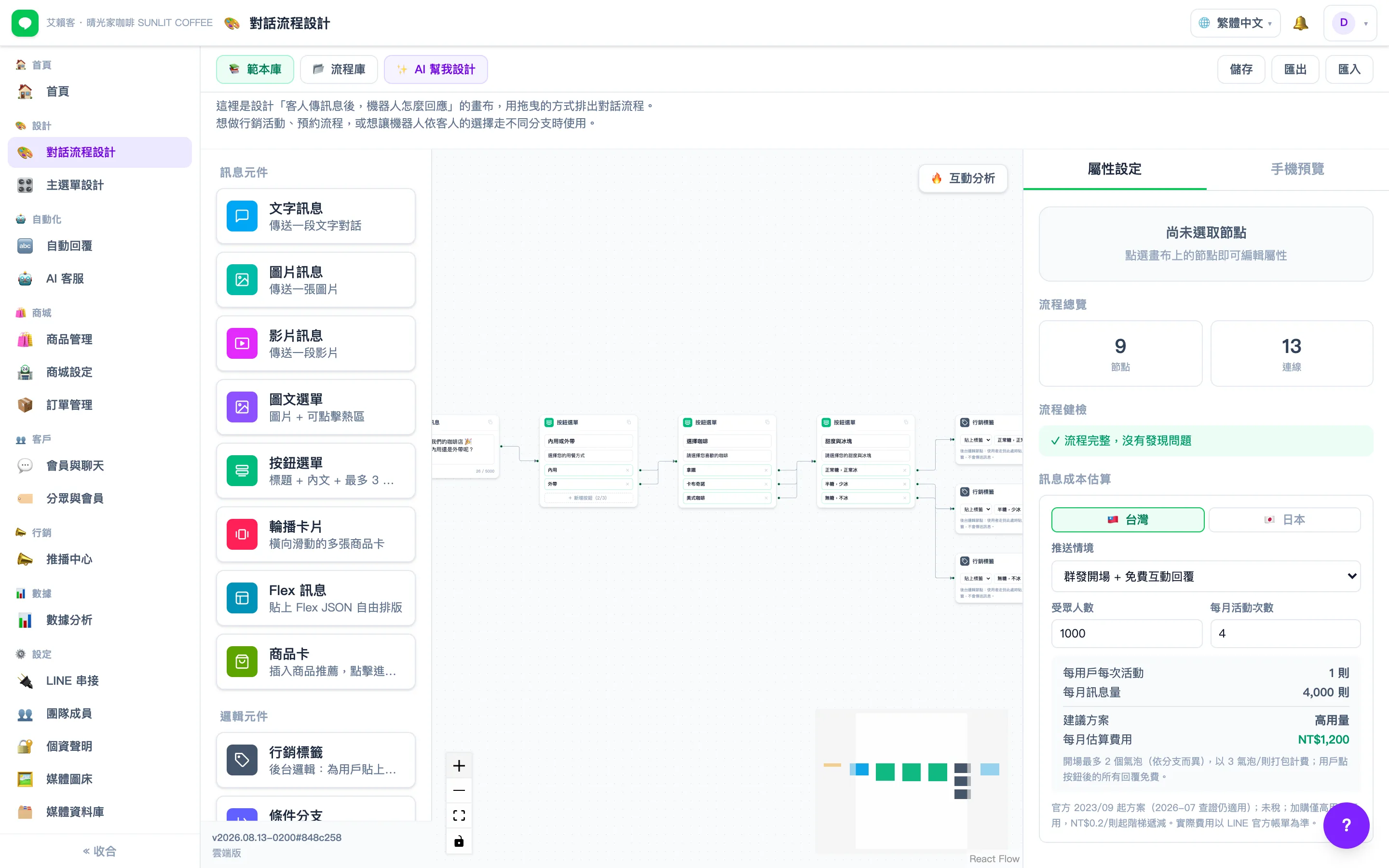 AiLync 對話流程設計畫布，畫面上是一條咖啡店點單流程，包含按鈕選單與標籤節點