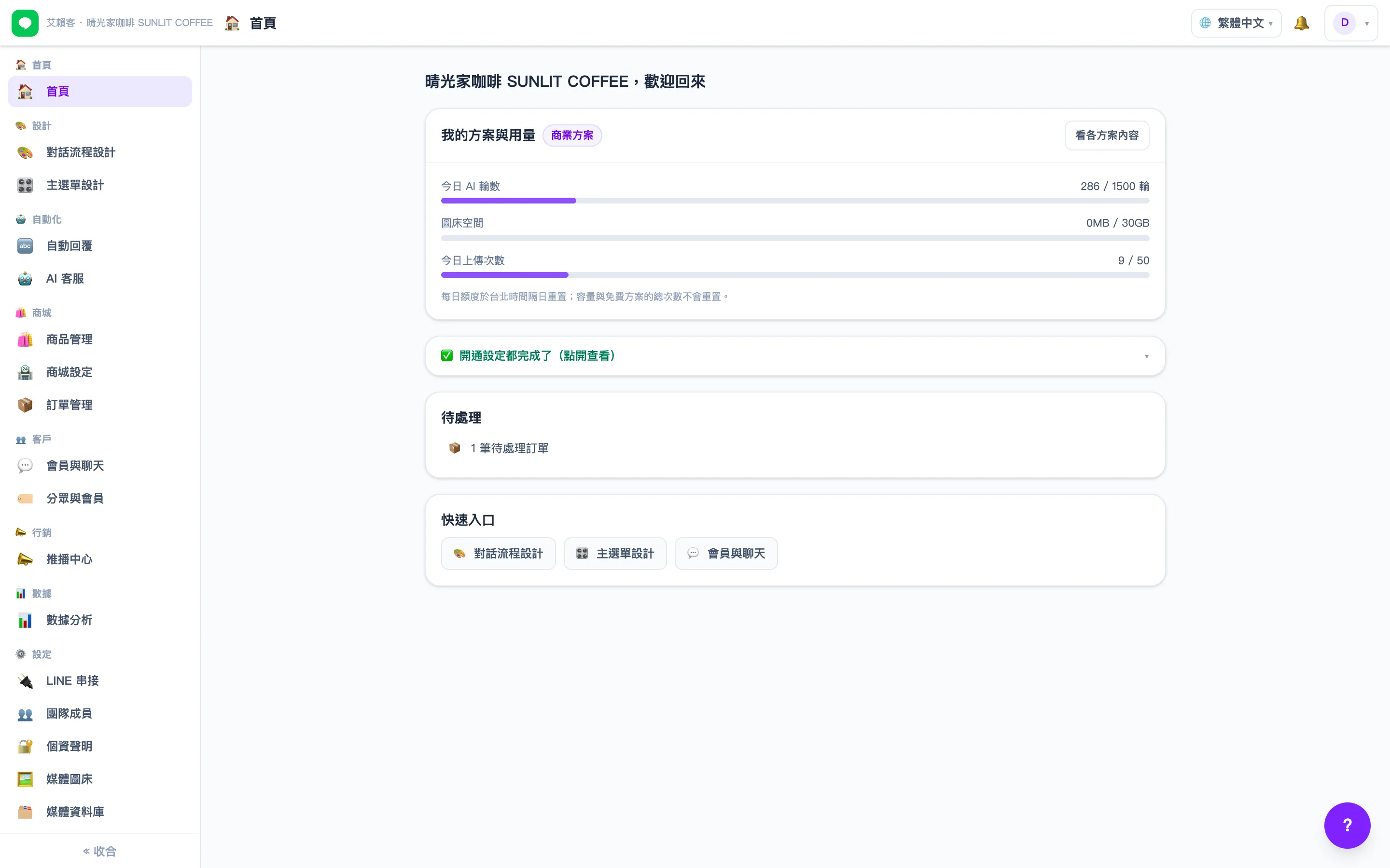 AiLync 後台首頁的方案卡，顯示今日 AI 輪數 286／1500、圖床空間與今日上傳次數